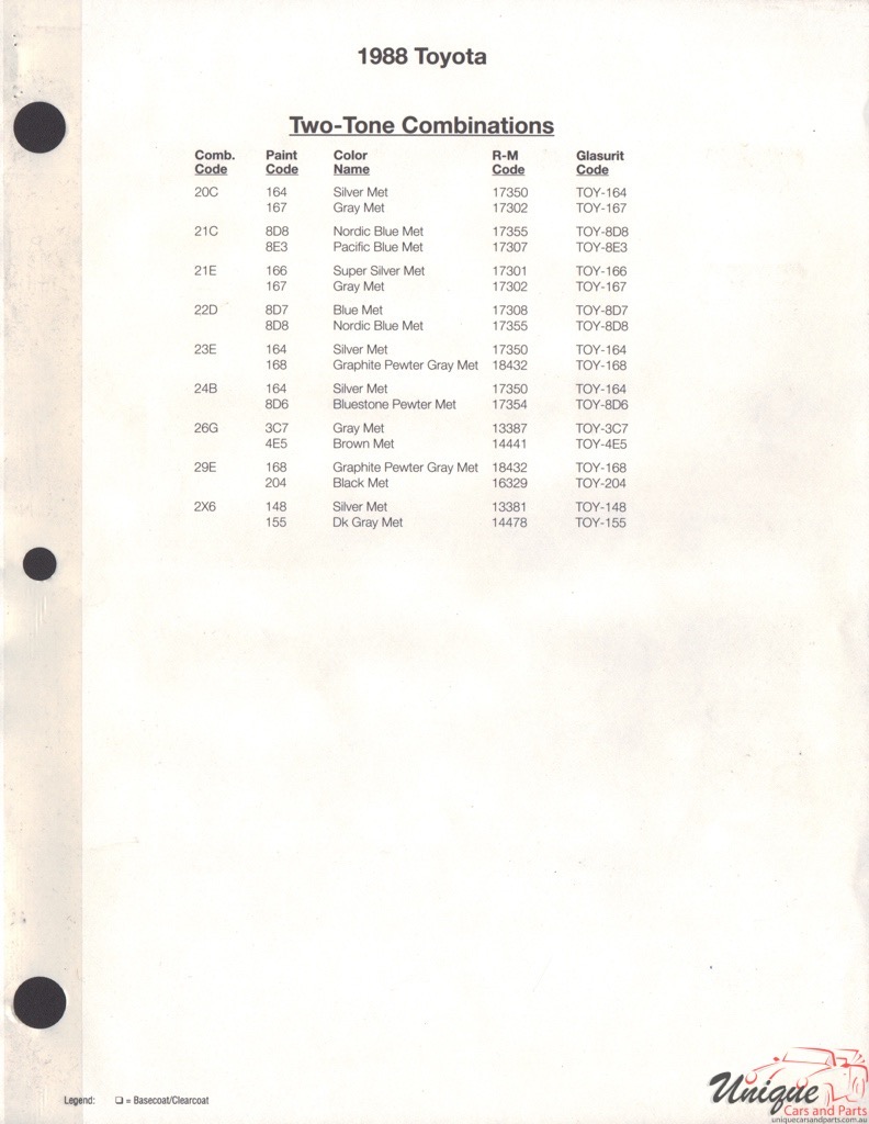 1988 Toyota Paint Charts RM 3